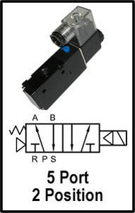 Pneuforce N4V110-06-110Volt