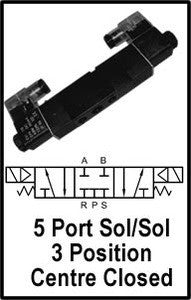 Pneuforce N4V130C-06-110Volt