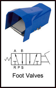 Pneuforce N4F210-08L